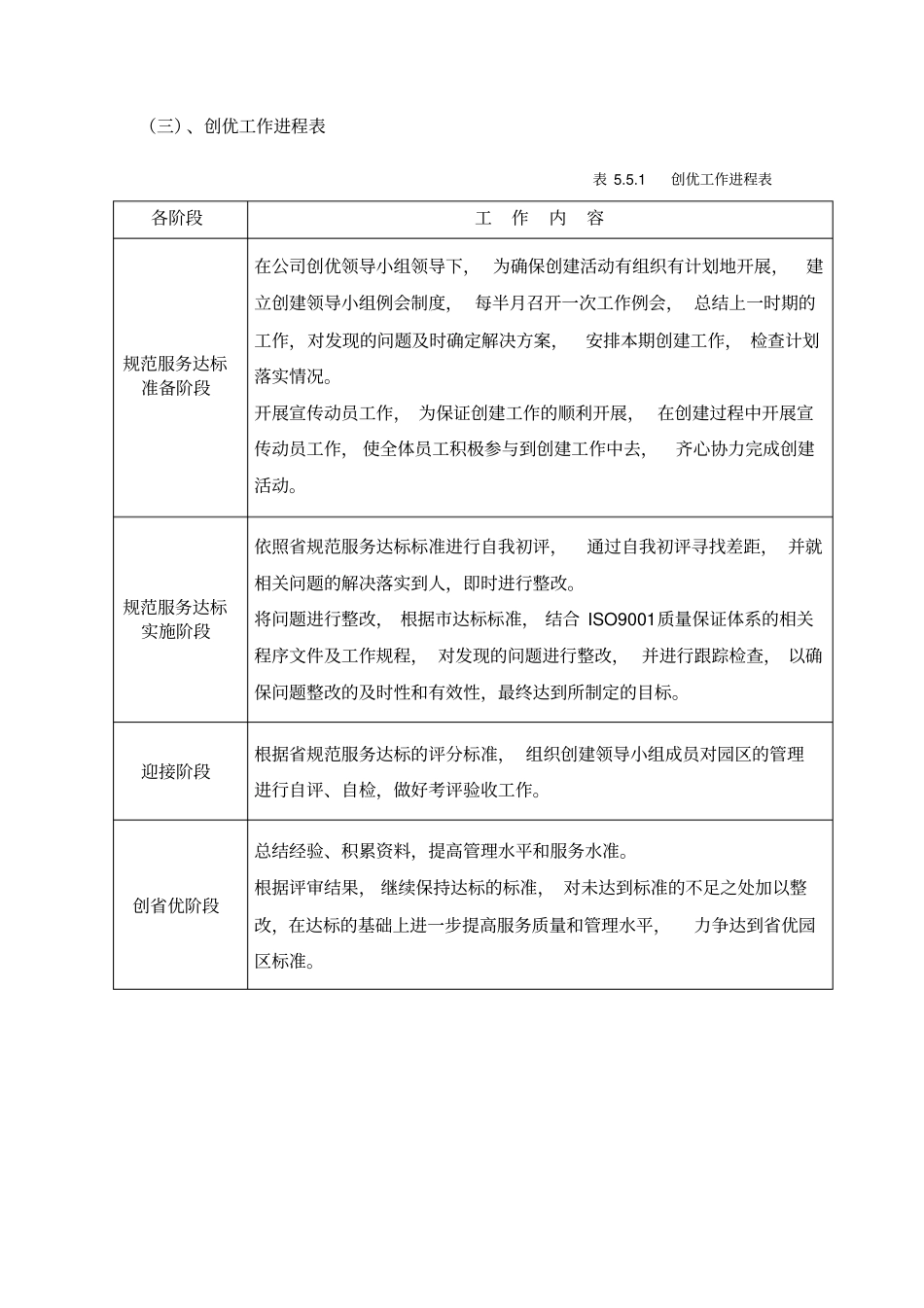 物业创优方案_第3页