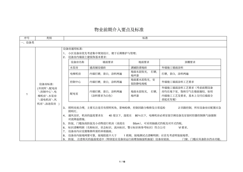 物业前期介入要点及标准资料_第1页