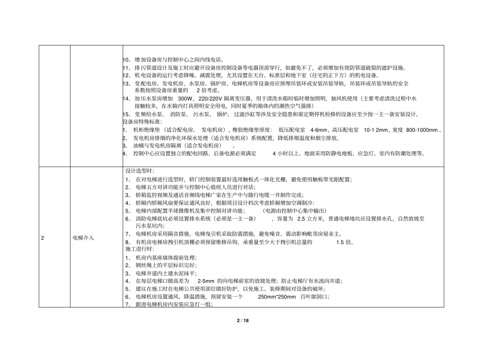物业前期介入要点及标准资料_第2页