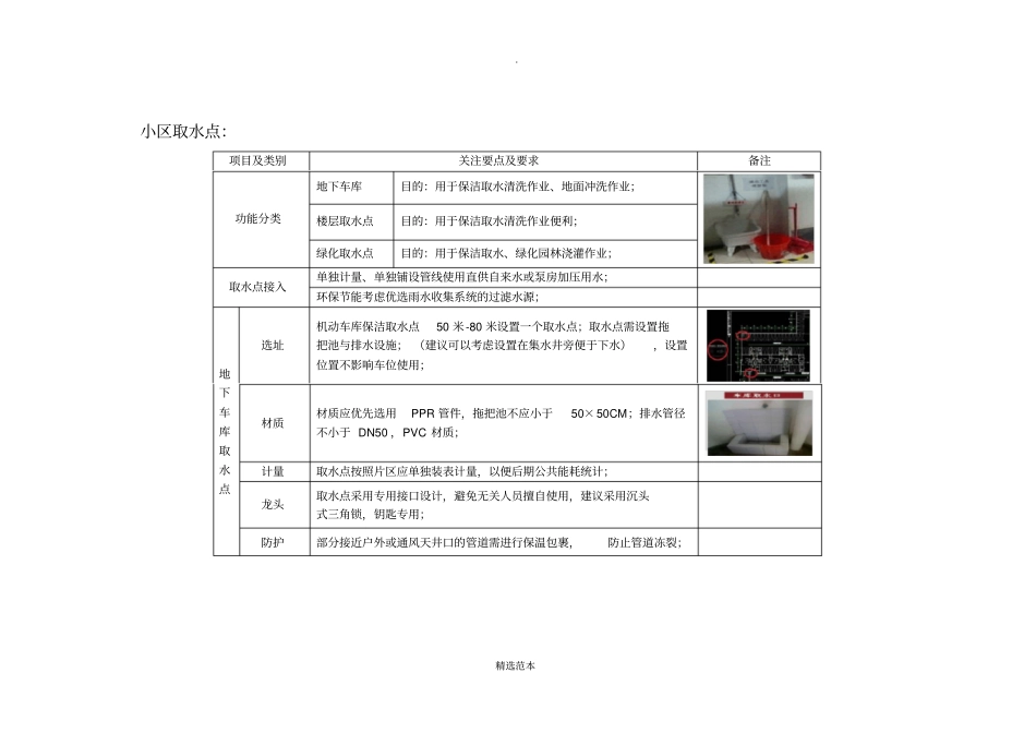 物业前期介入意见小区取水点_第1页