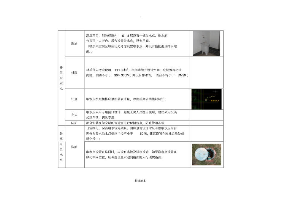 物业前期介入意见小区取水点_第2页