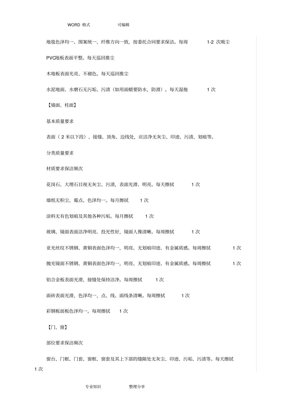 物业办公楼保洁管理方案_第2页