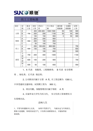 物业员工工资标准ok