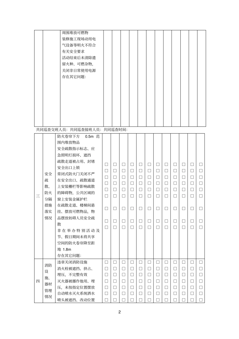 物业地下人防设施每日防火巡查记录表_第2页