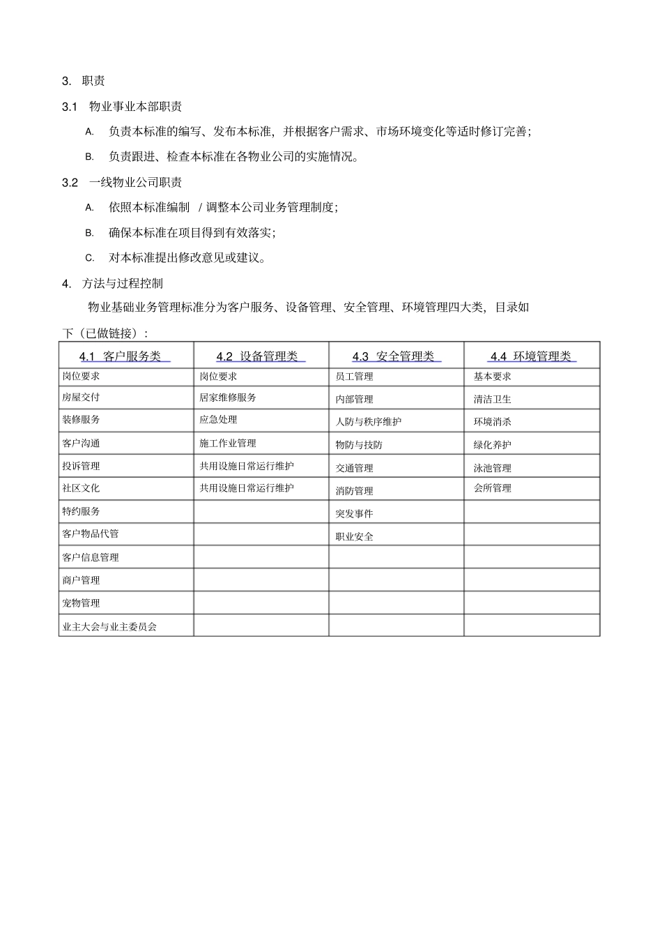 物业基础业务管理标准_第3页