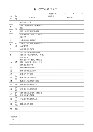 物业安全检查表