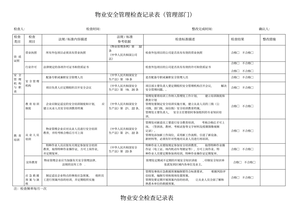 物业安全检查记录表_第1页