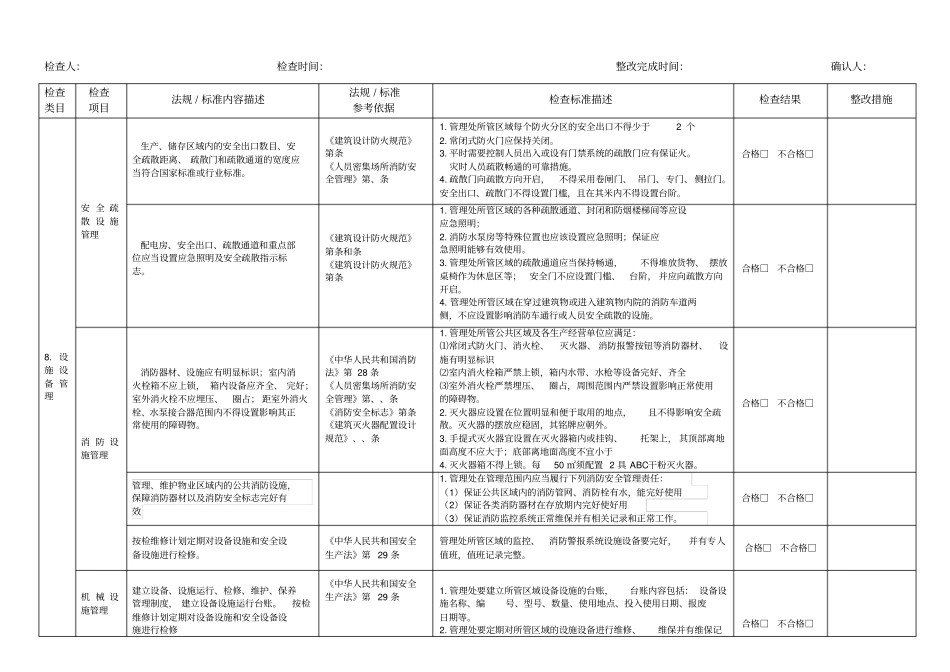 物业安全检查记录表_第2页
