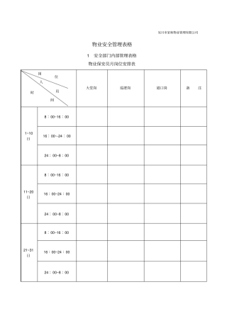 物业安全管理表格