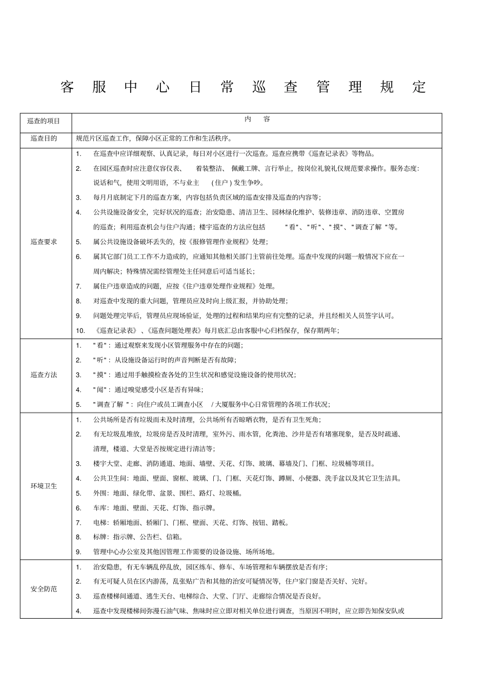 物业客服中心日常巡查管理规定_第1页