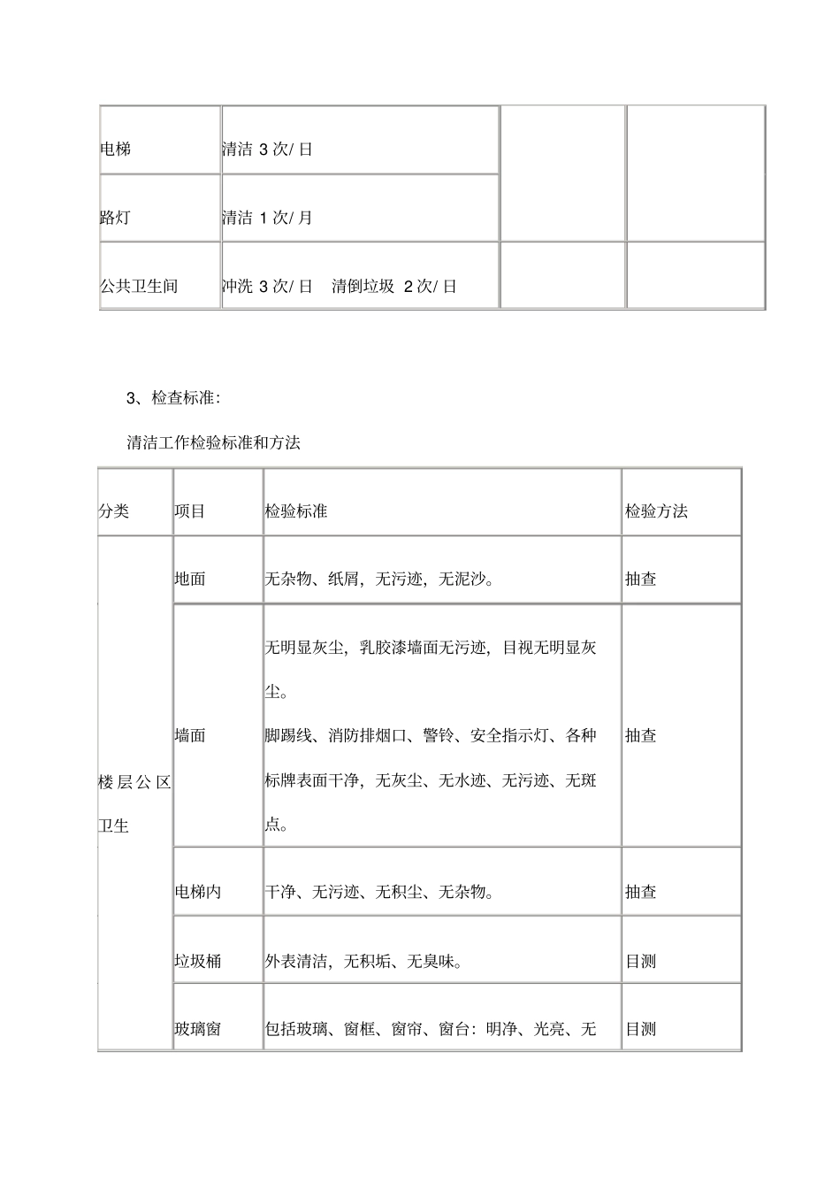物业小区保洁方案_第3页