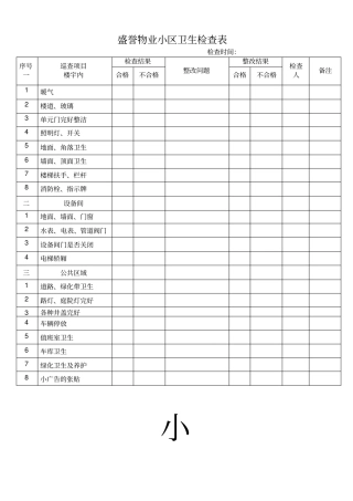 物业小区卫生检查表
