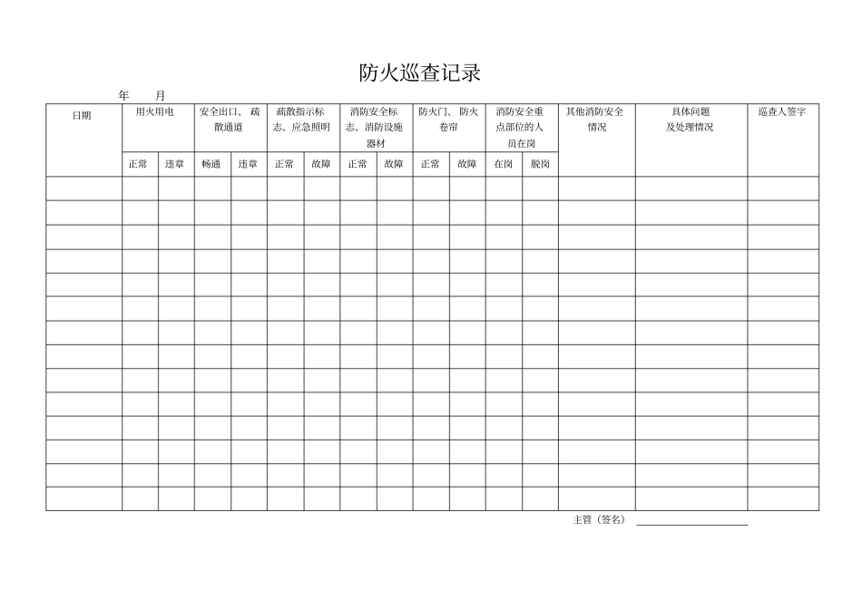 物业小区每日防火巡查记录本【每栋半年1本】_第2页