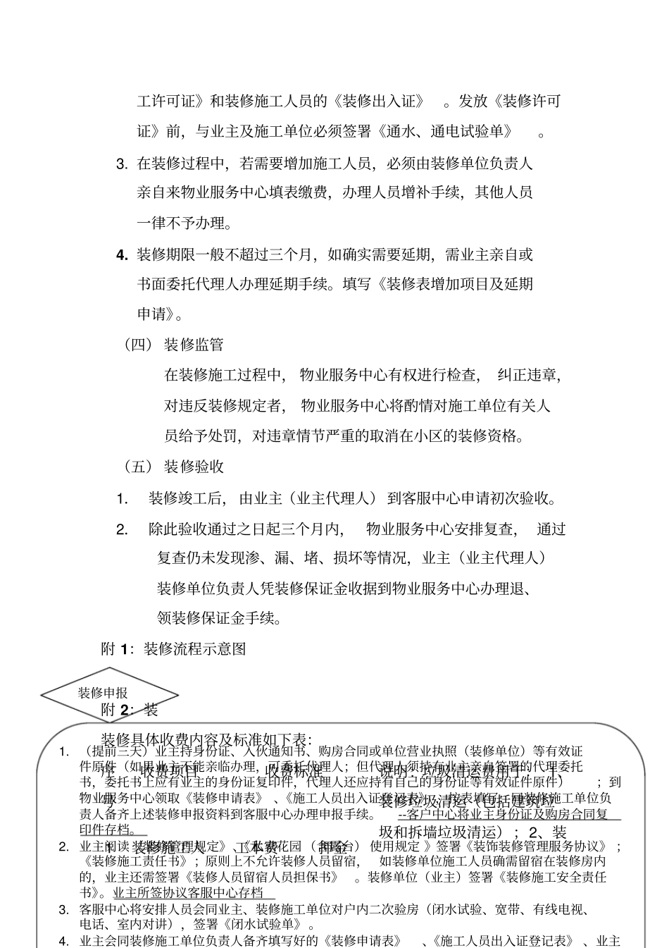 物业小区装修流程_第3页