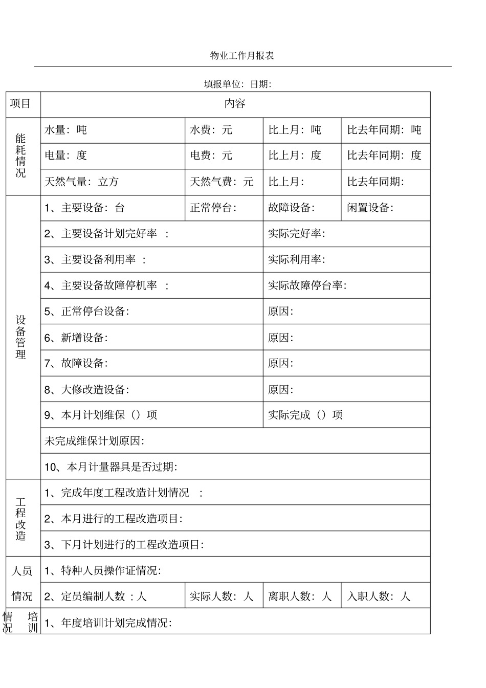物业工作报表模板_第1页