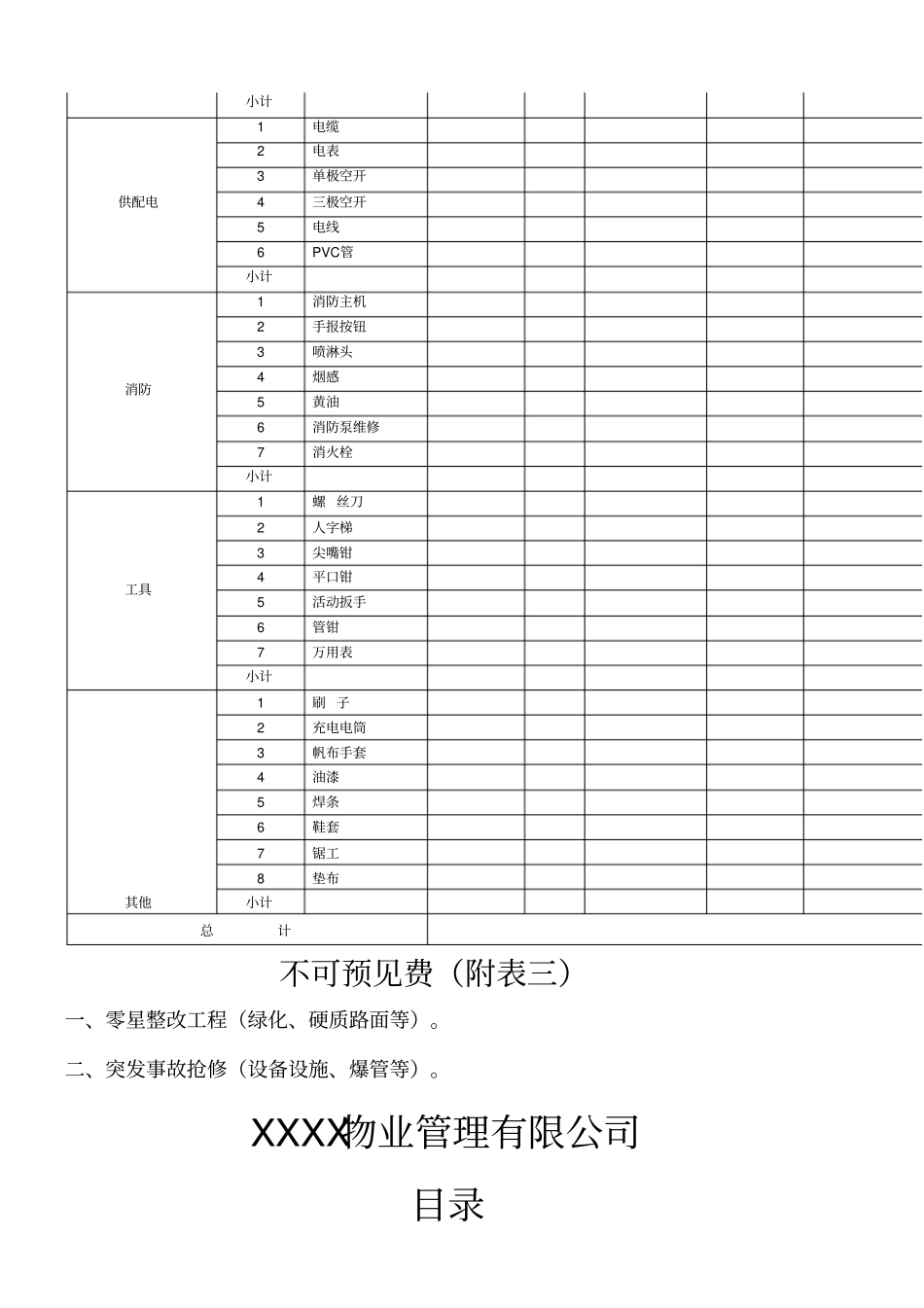 物业工程年预算表_第3页