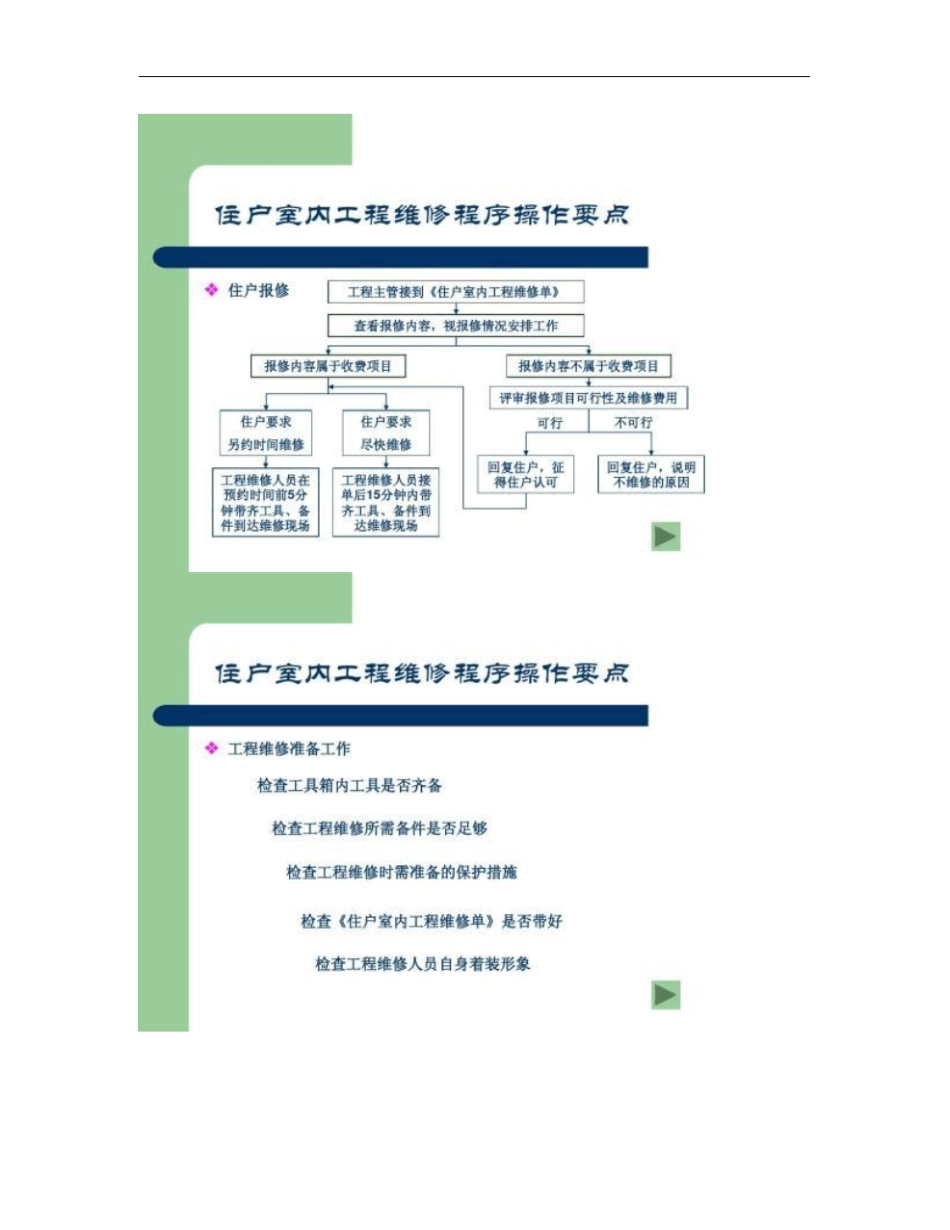 物业工程人员入户维修培训课程_第2页