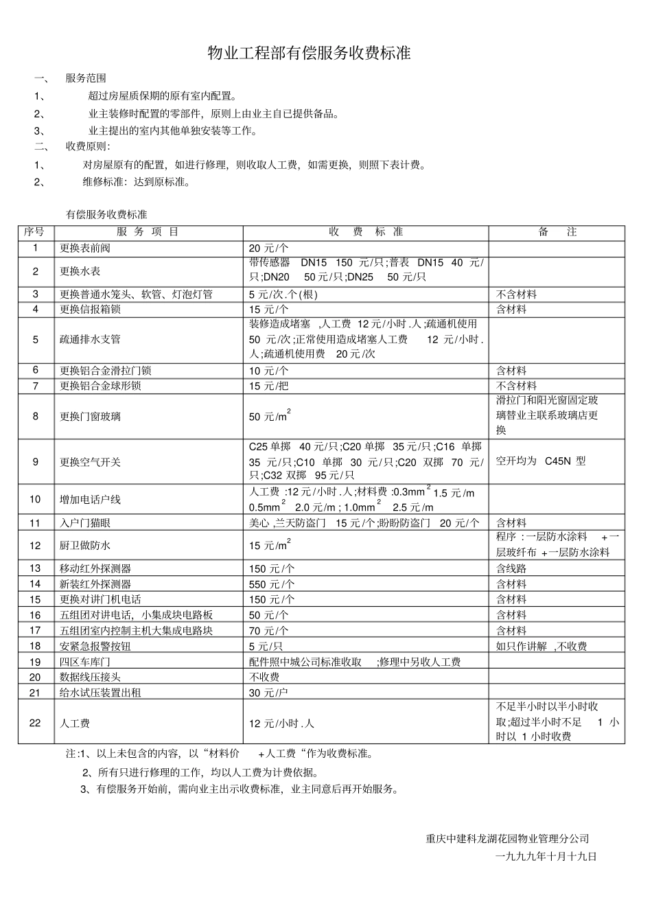 物业工程部有偿服务收费标准_第1页