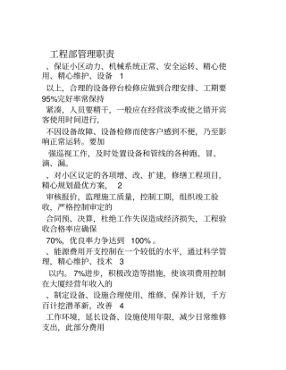 物业工程部职责