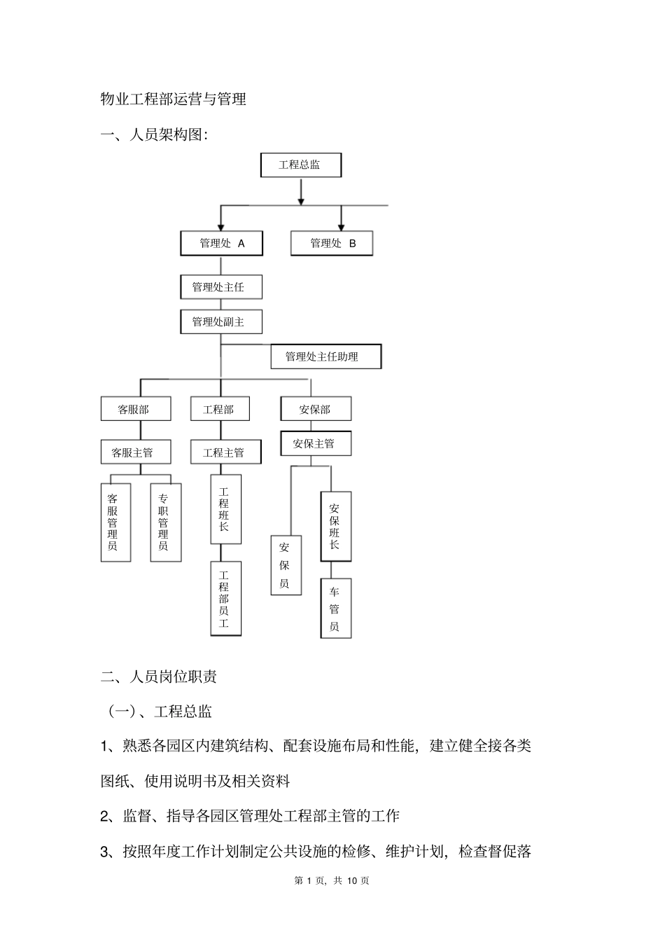 物业工程部运营与管理_第1页