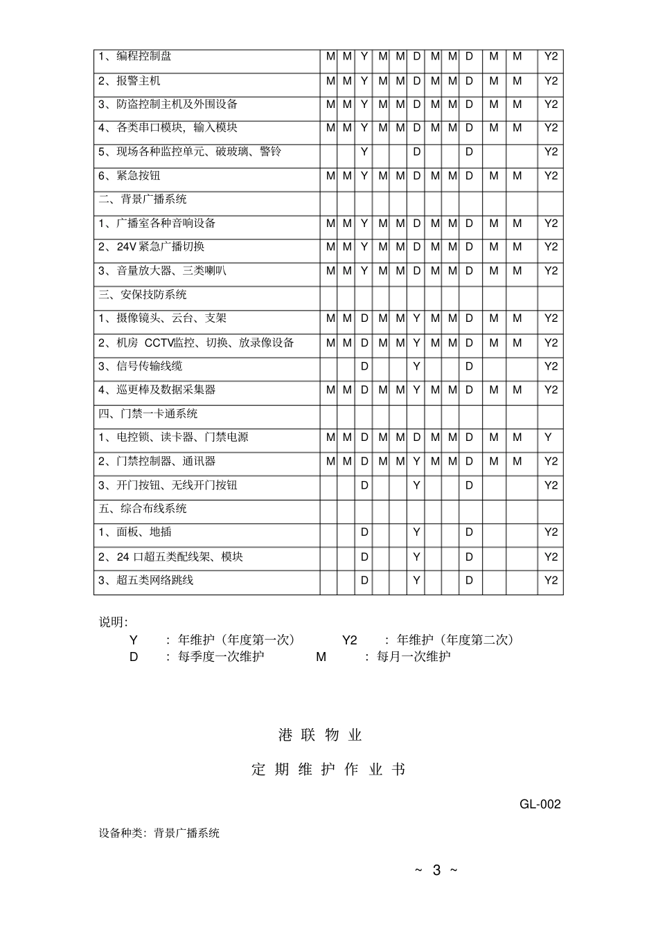 物业弱电工作手册_第3页