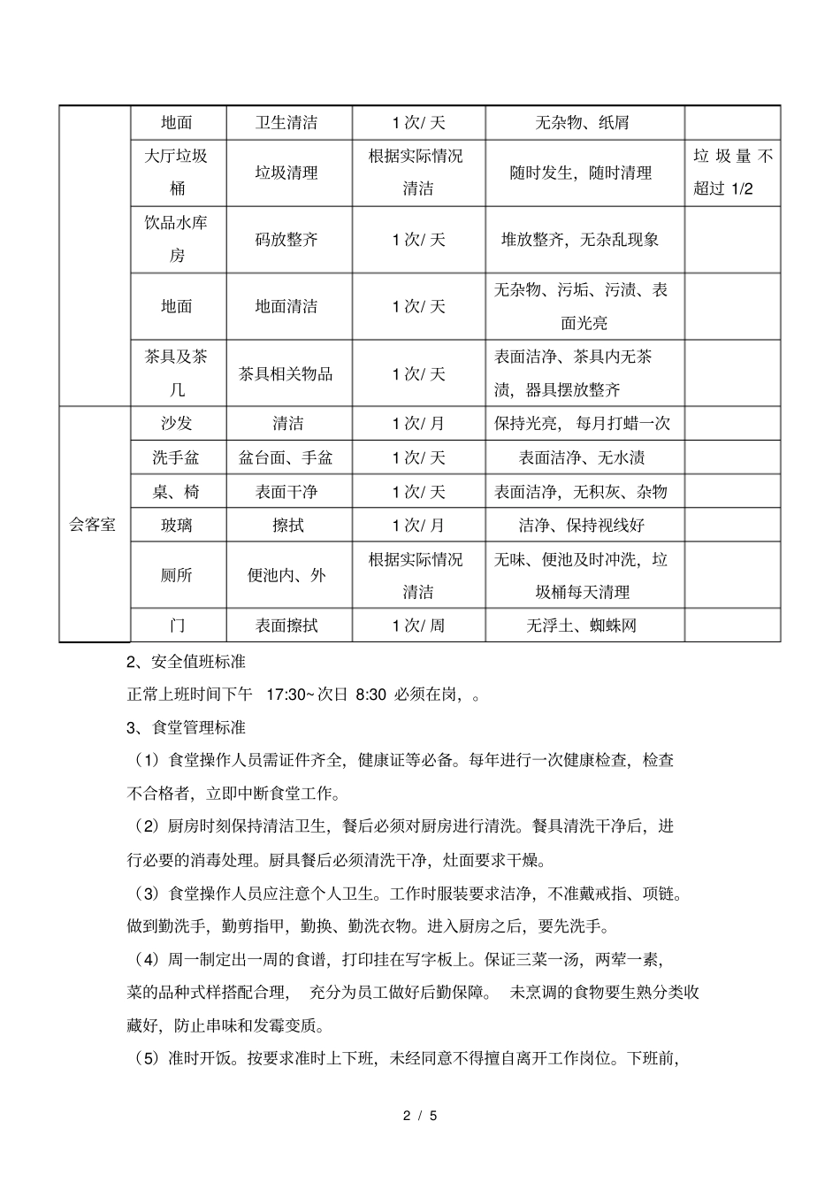 物业托管协议_第2页