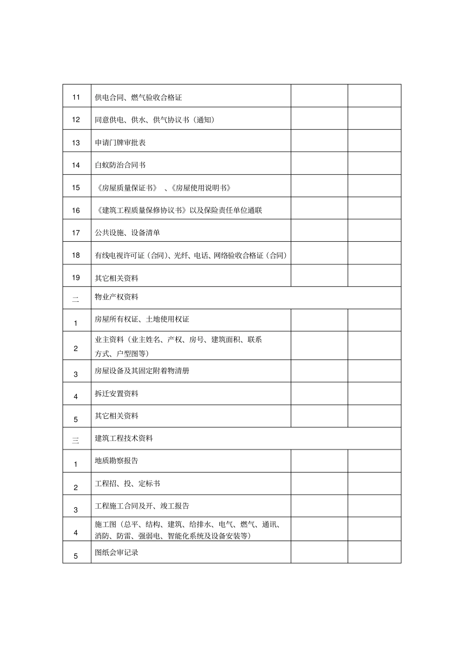 物业承接查验内容_第2页