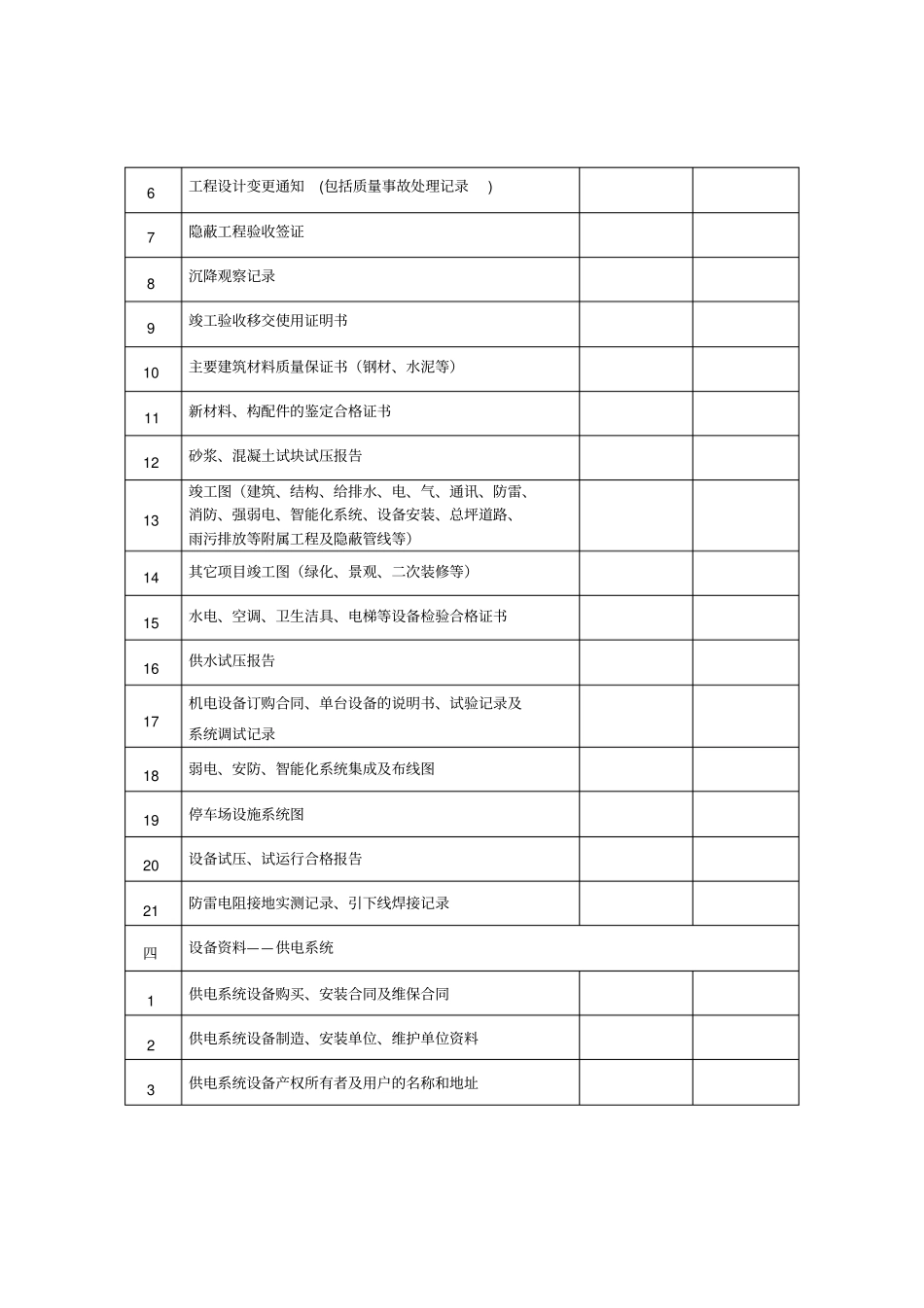 物业承接查验内容_第3页