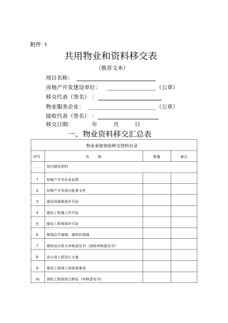 物业承接查验内容