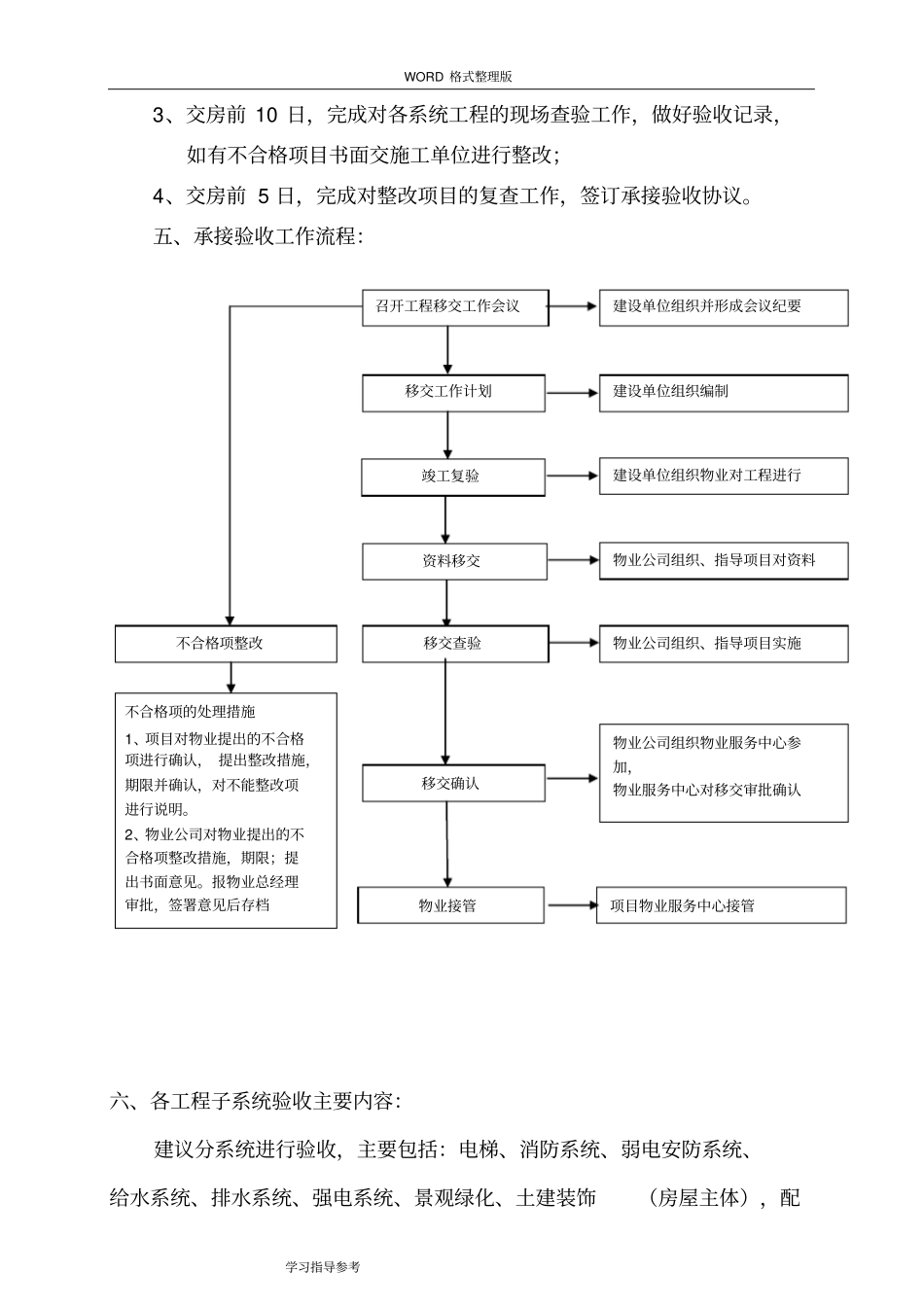 物业承接查验工作实施方案报告_第2页