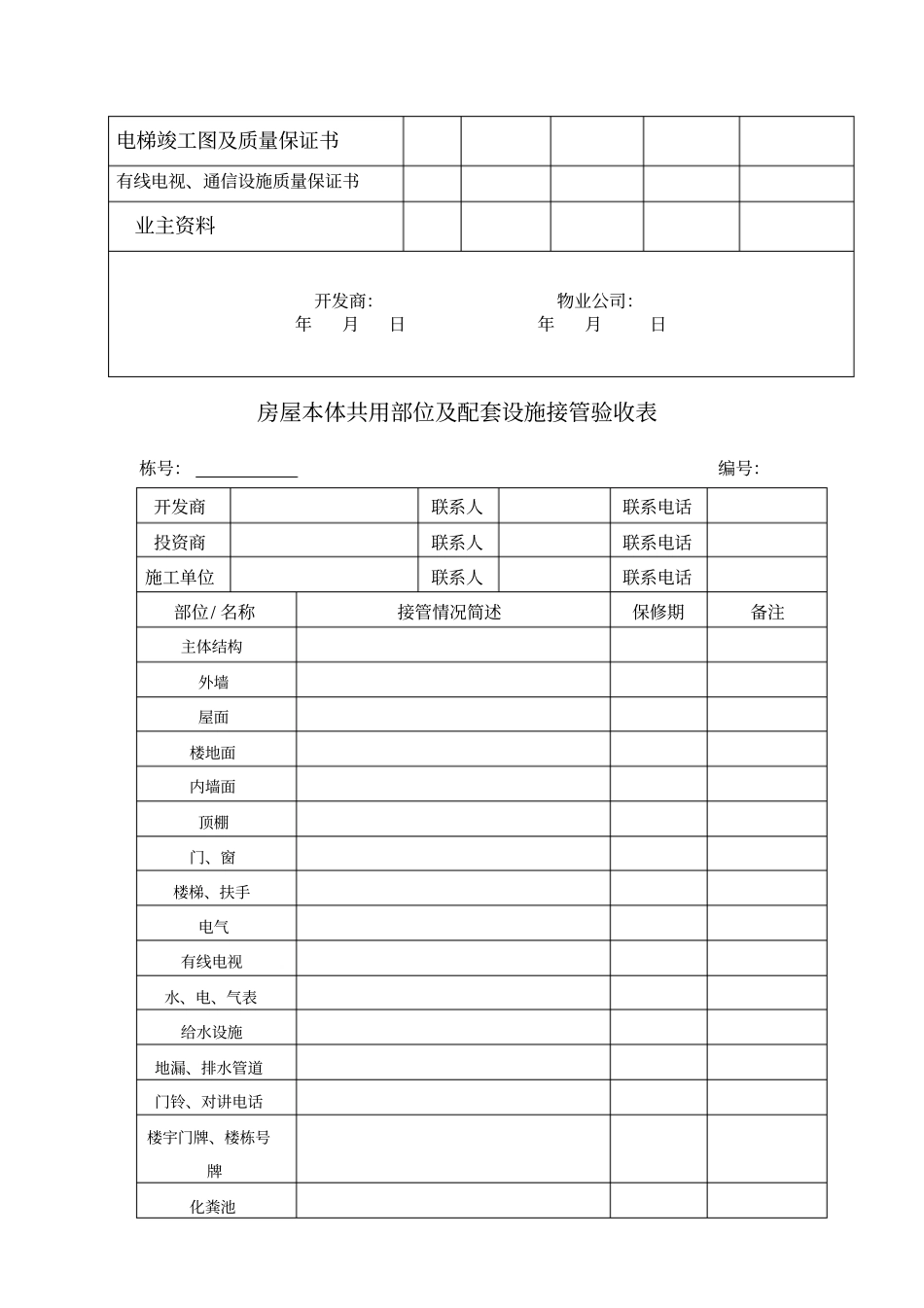 物业承接查验记录表_第3页