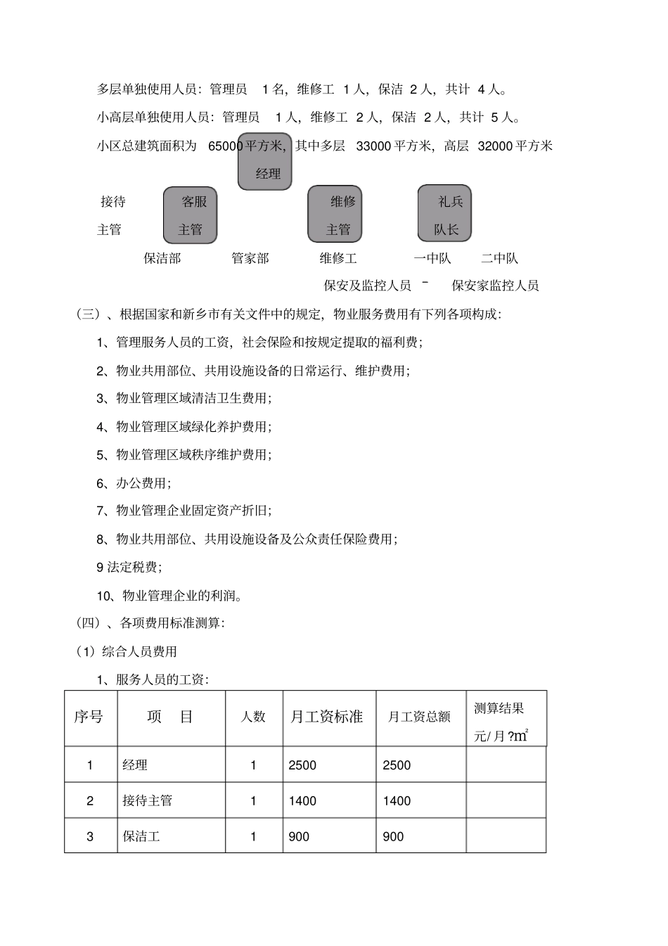 物业投标文件商务标_第3页