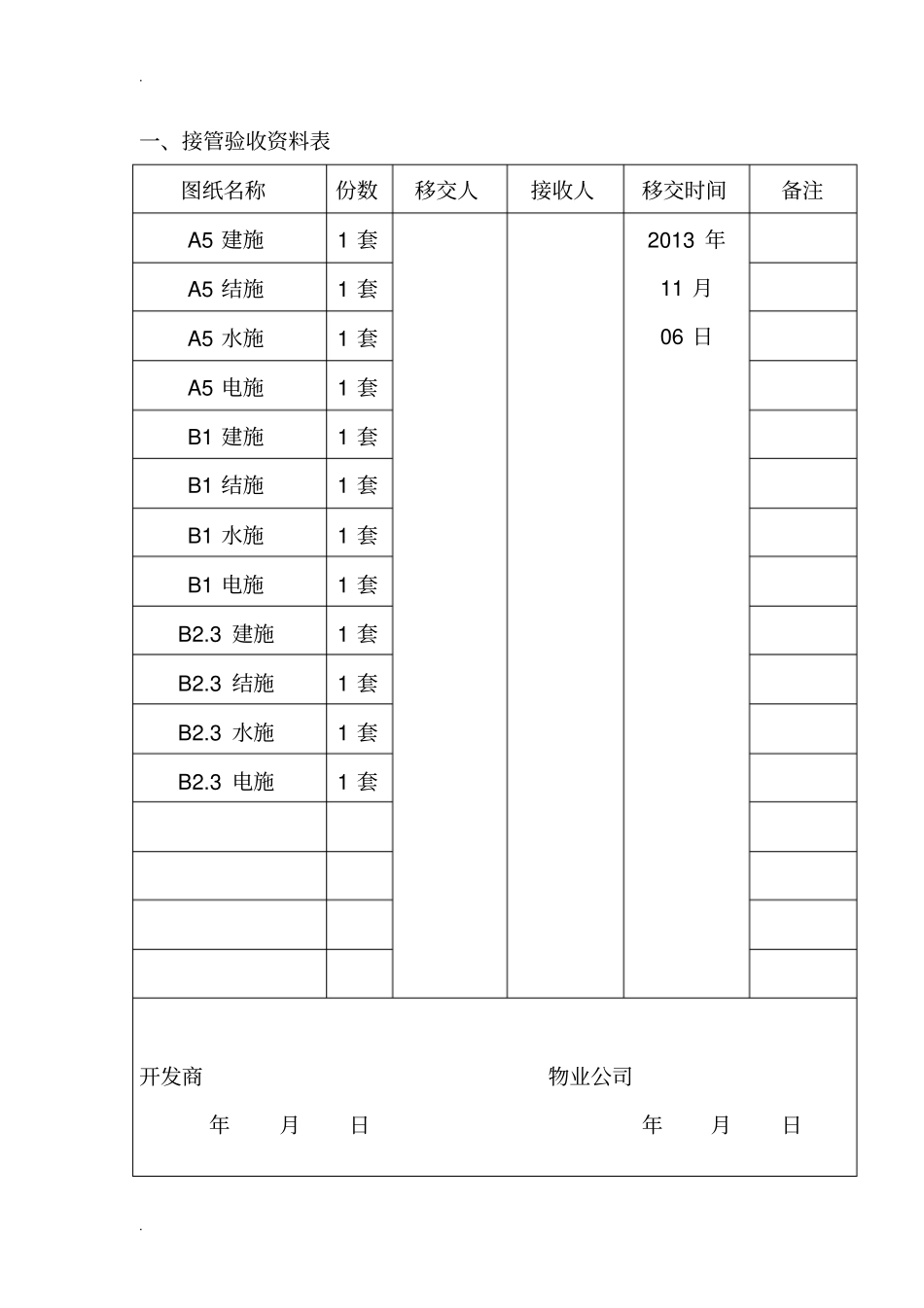 物业承接查验记录表格_第2页
