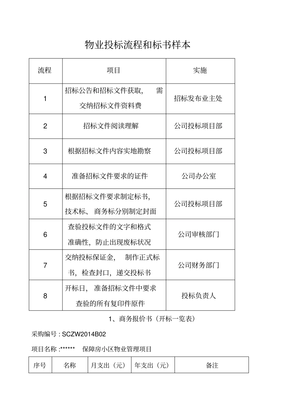 物业投标流程和标书_第1页