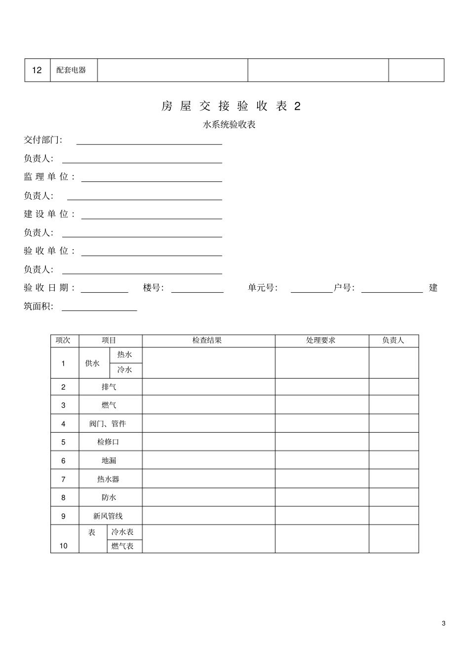 物业承接验收全套表格1_第3页