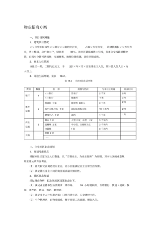 物业招商方案