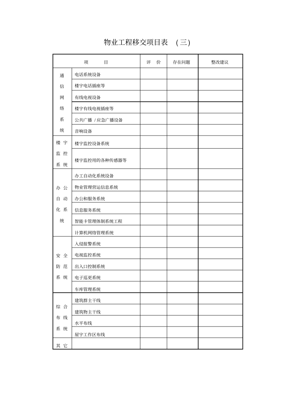 物业接管验收表格汇总共28_第3页