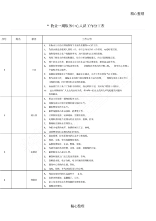 物业服务中心人员工作分工表