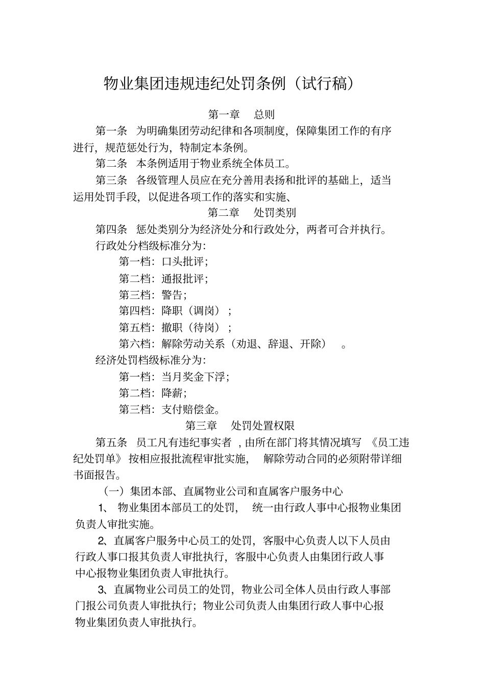 物业有限公司违规违纪处罚条例_第1页