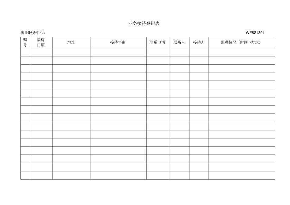 物业服务中心投诉处理管理规定表格_第1页