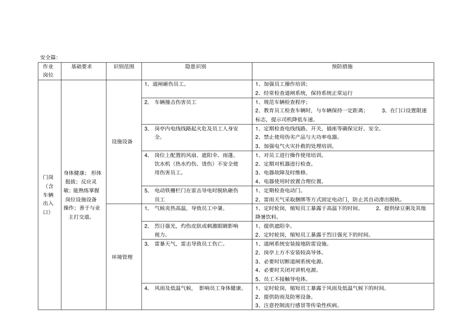 物业服务安全生产手册金地物业_第2页