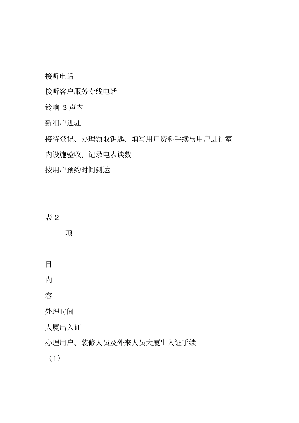 物业服务承诺_第3页