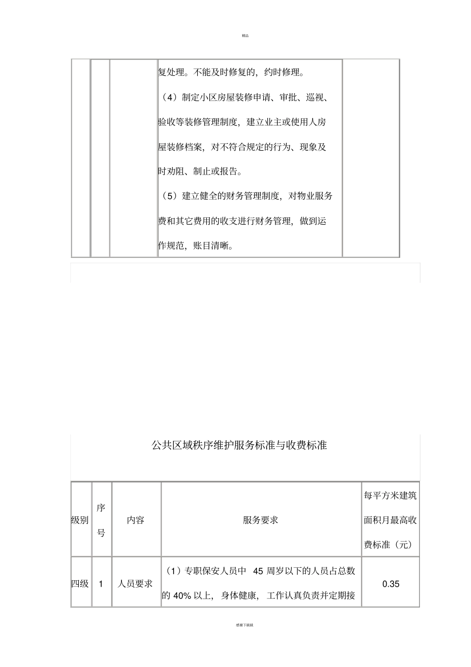 物业服务收费标准_第2页
