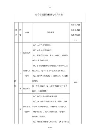 物业服务收费标准
