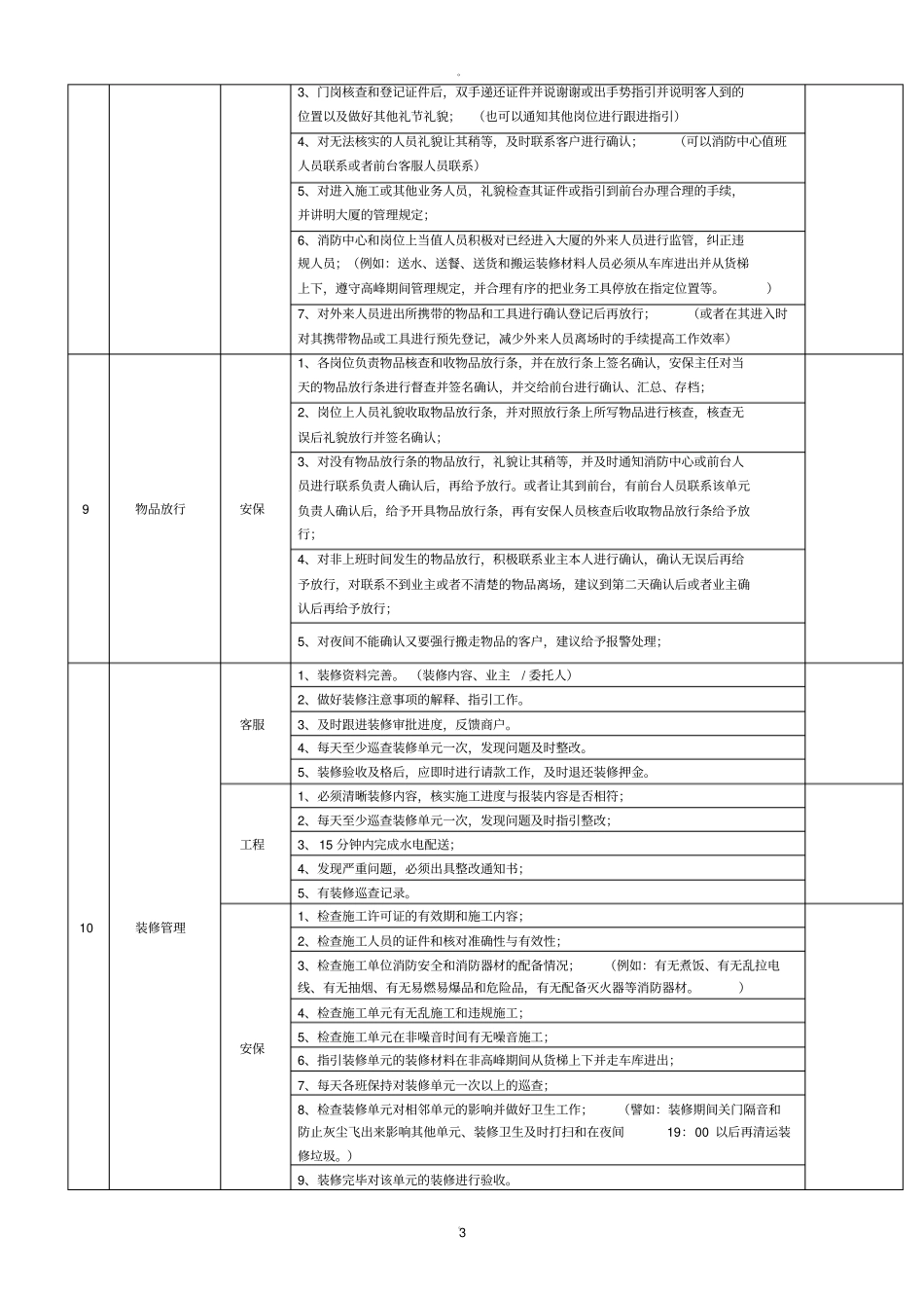 物业服务部标杆方案_第3页