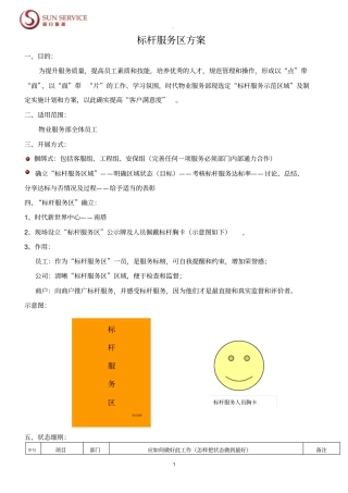 物业服务部标杆方案