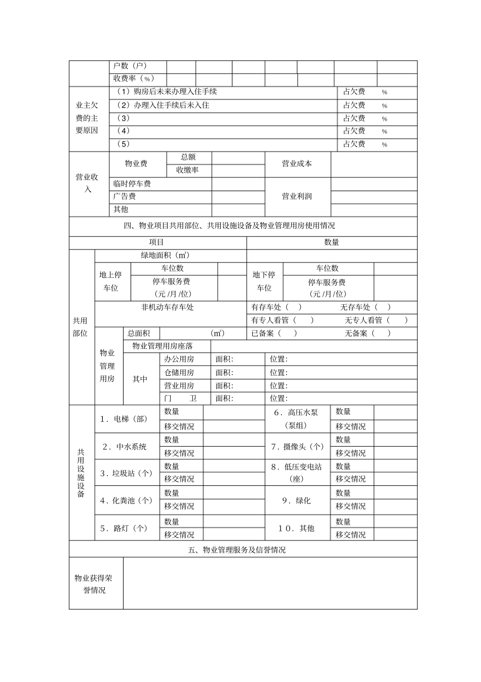 物业服务项目明细表_第2页