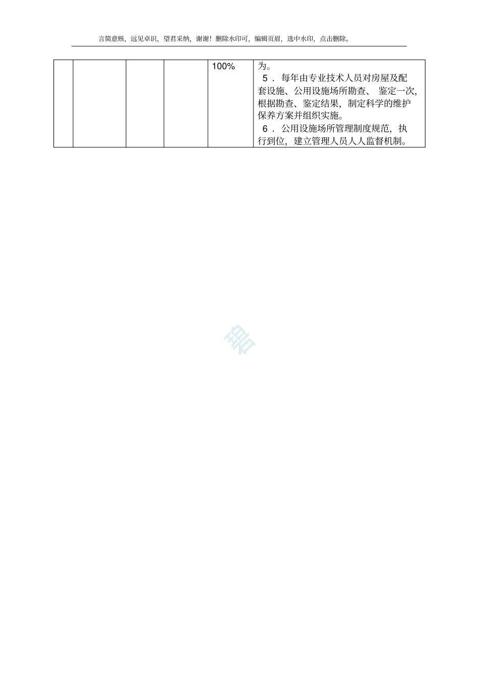 物业服务质量承诺与保证措施_第2页