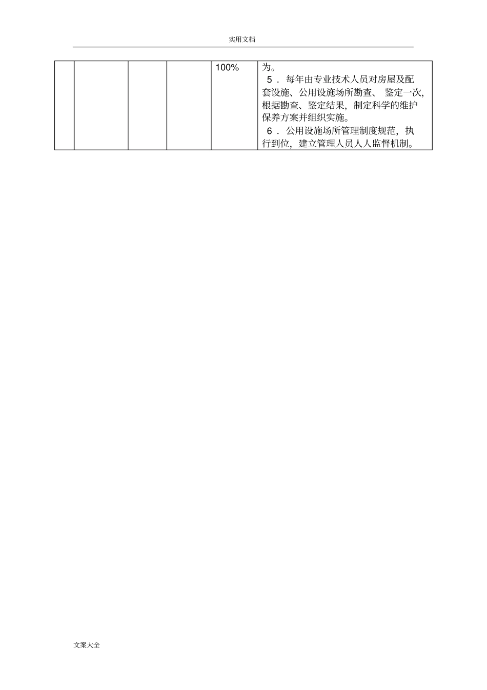 物业服务高质量承诺与保证要求措施_第2页