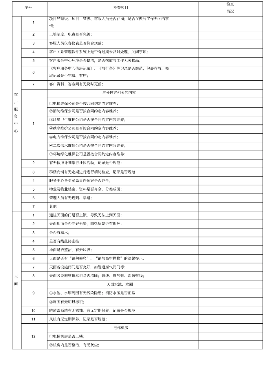 物业检查记录表_第1页